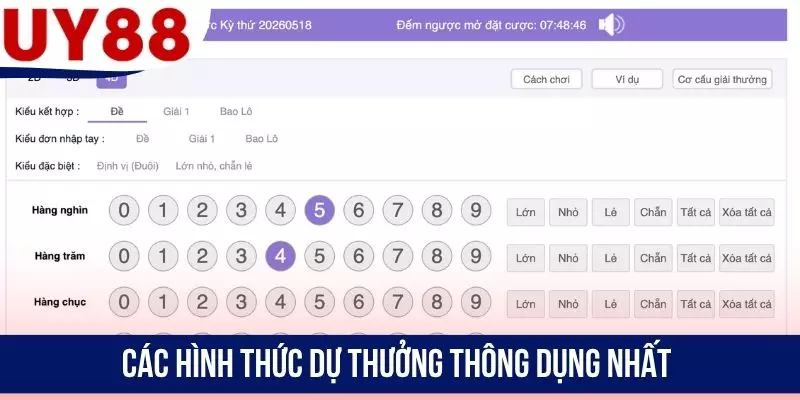 Các hình thức dự thưởng thông dụng nhất